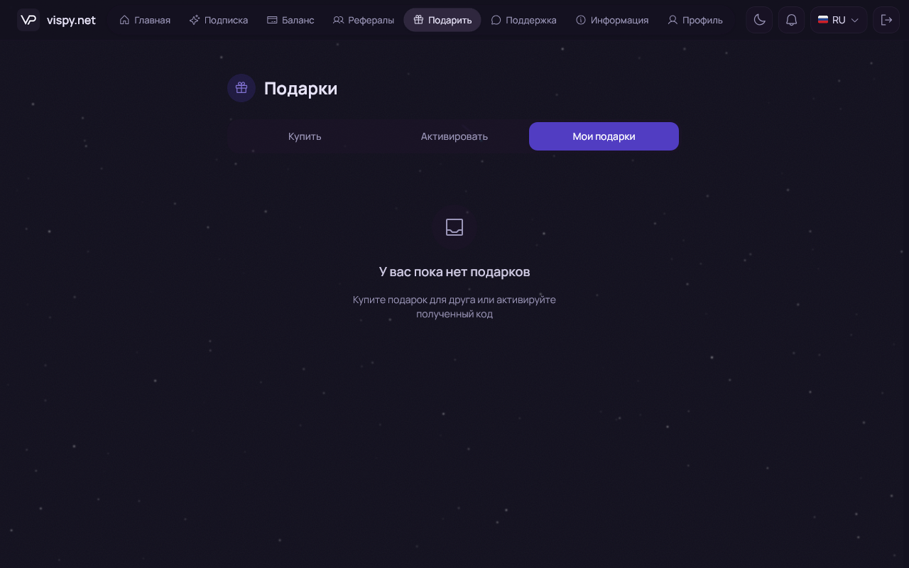 Пустой список подарков